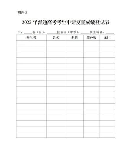 广东2022年高考成绩将于6月24日公布